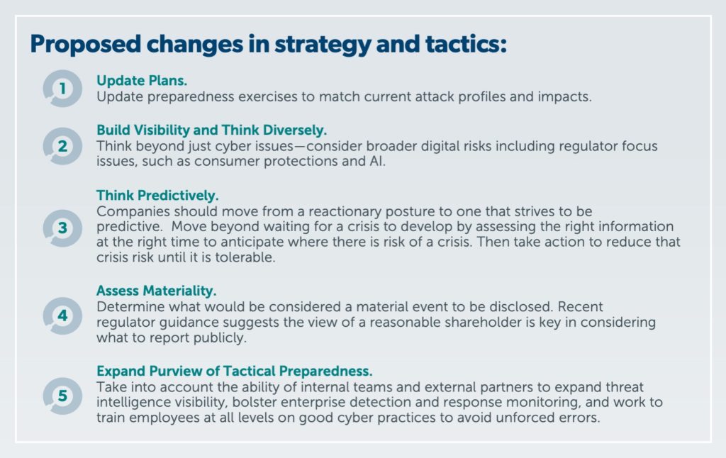 Cyber checklist The Five Considerations for Success