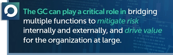 The GC can play a critical role in bridging multiple functions to mitigate risk internally and externally, and drive value for the organization at large.