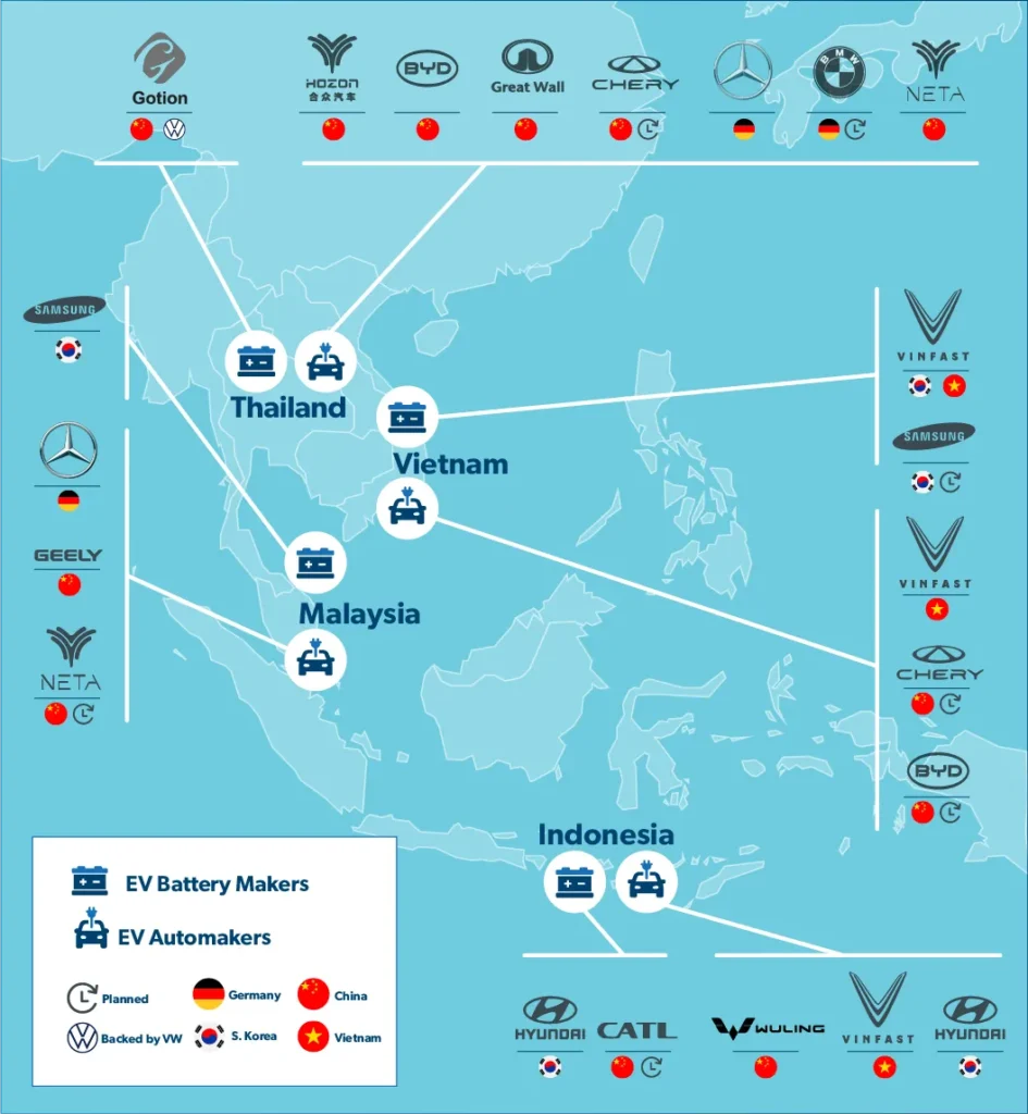 EV Battery Makers and EV Automakers names and locations